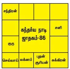 22