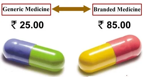generic medicine