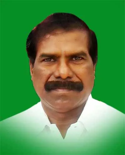 gkmani