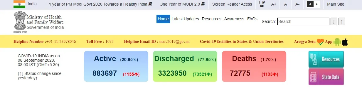 india coronavirus ministry of health and family welfare 