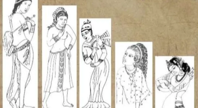 gupta culture