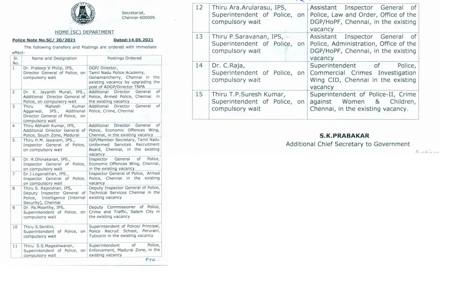 tamilnadu government order 15 ips officers transferred 