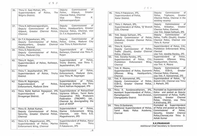 tamilnadu 54 ips officers transferred in additional chief secretary order 