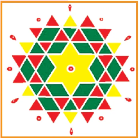 Akshaya Tritiya