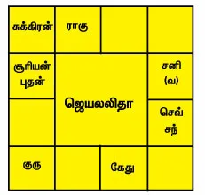 jaya