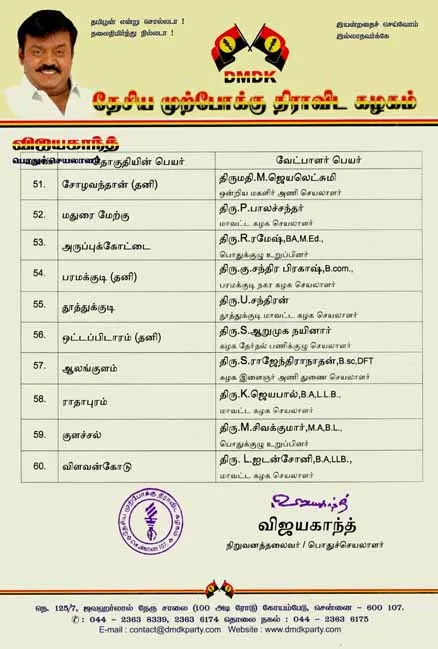 dmdk party candidate list has been released 