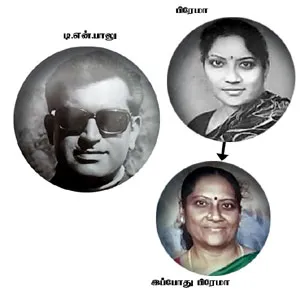 kalaiganam