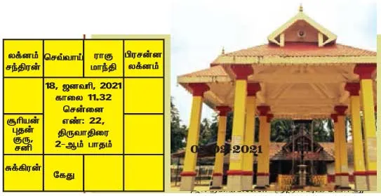kerala