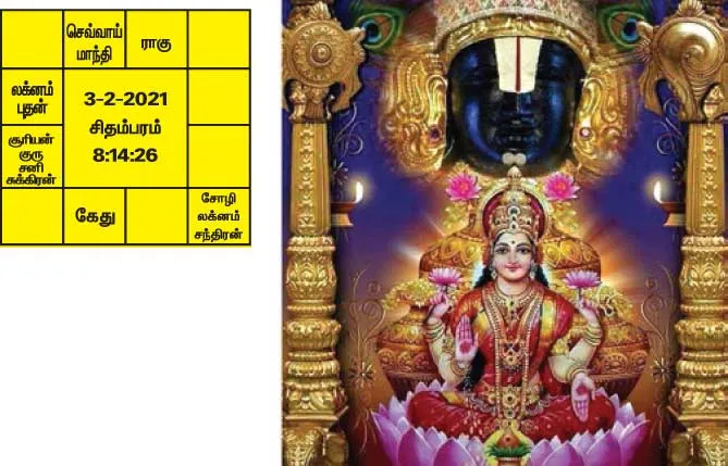 keralajothidam