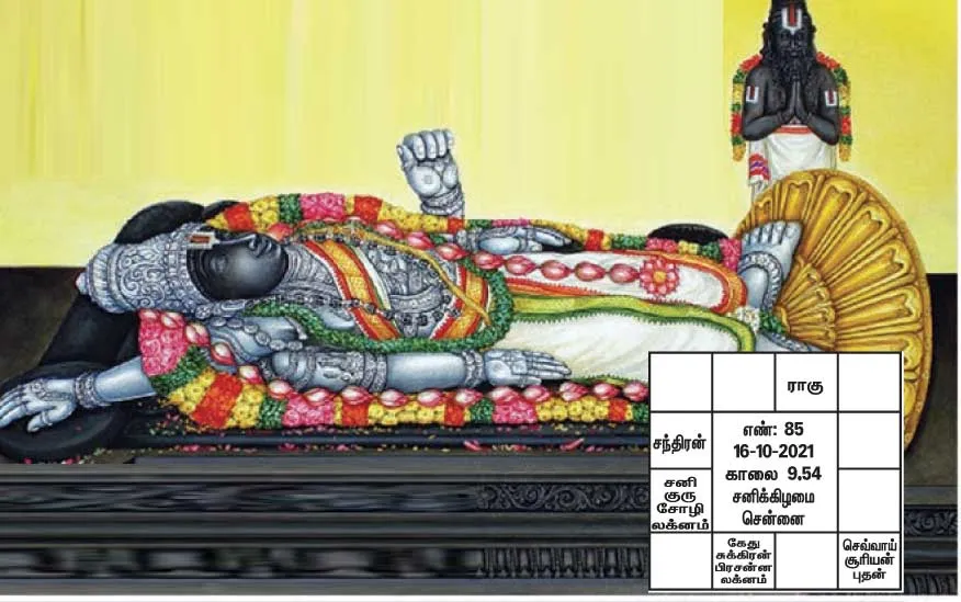 keralajothidam