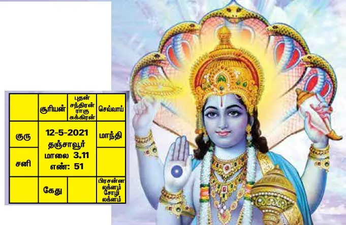 keralajothidam