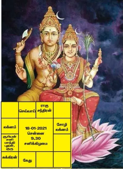 kerala secret
