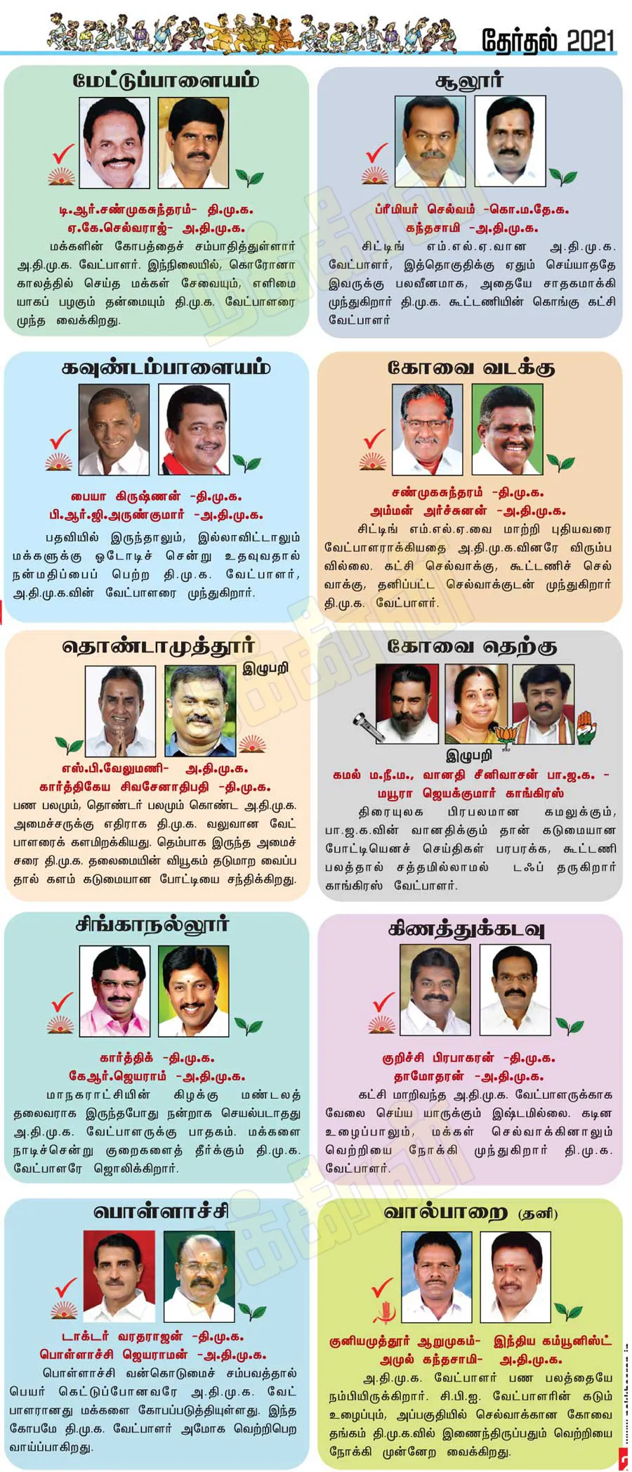 kovai