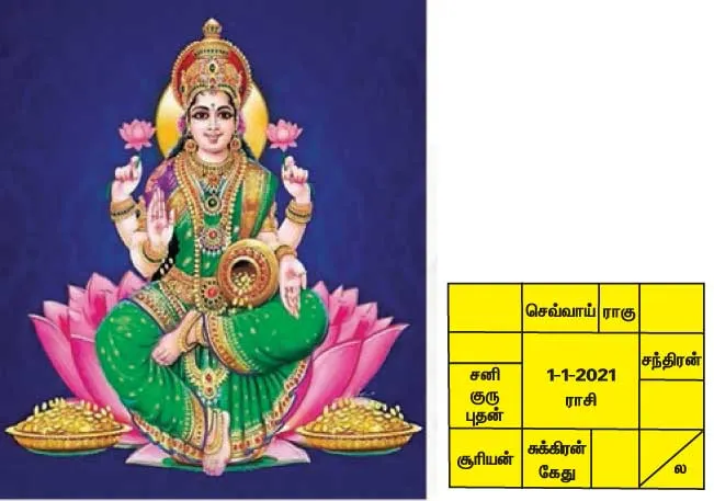 lakshmi