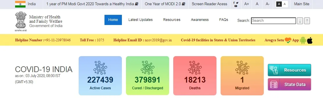 india peoples coronavirus ministry of health and family welfare 