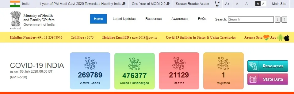 india coronavirus ministry of health and family welfare 