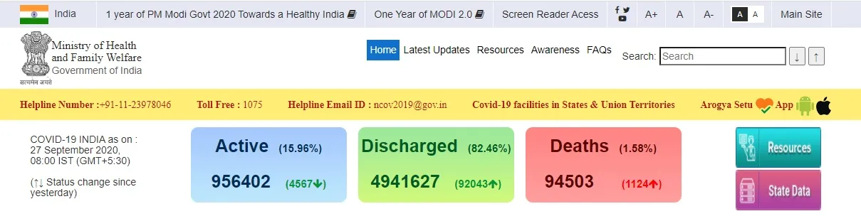 india coronavirus peoples icmr 