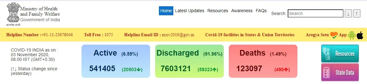 india coronavirus peoples icmr samples tested 