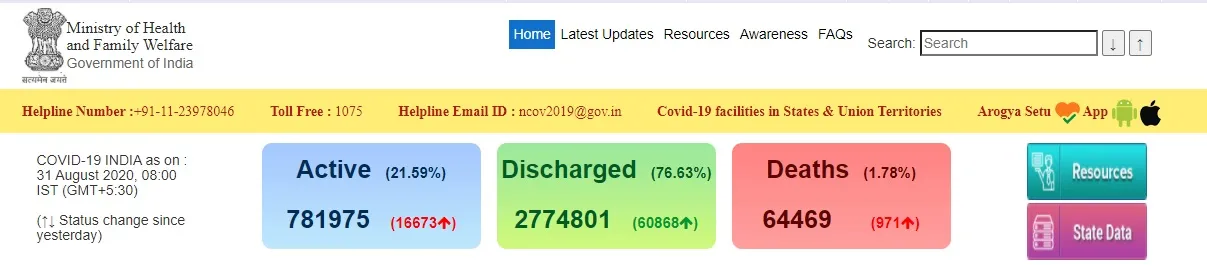 india coronavirus ministry of health and family welfare 