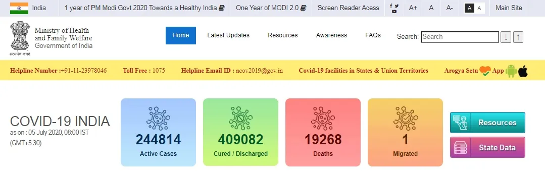 india coronavirus peoples ministry of health and family welfare 