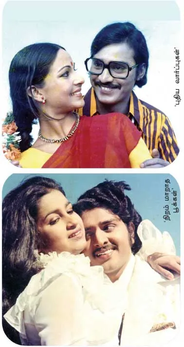 manobala