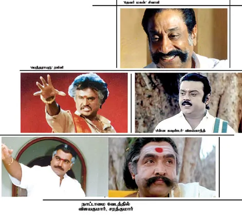 mavali answers