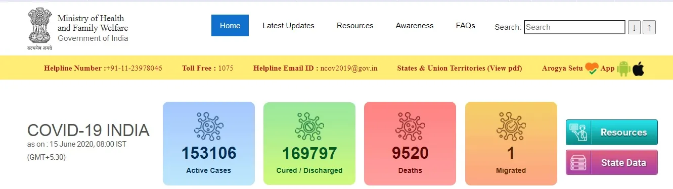 india coronavirus ministry of health and family welfare 