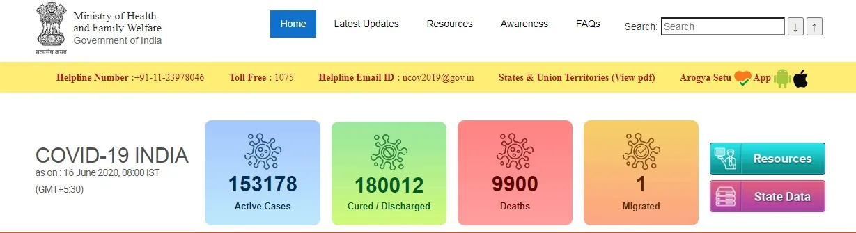 india coronavirus peoples ministry of health and family welfare 