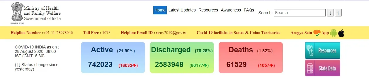 india coronavirus ministry of health and family welfare 