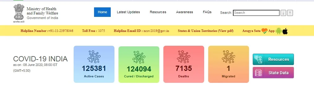 india coronavirus ministry of health and family welfare 
