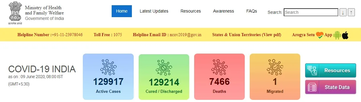 india coronavirus ministry of health and family welfare 