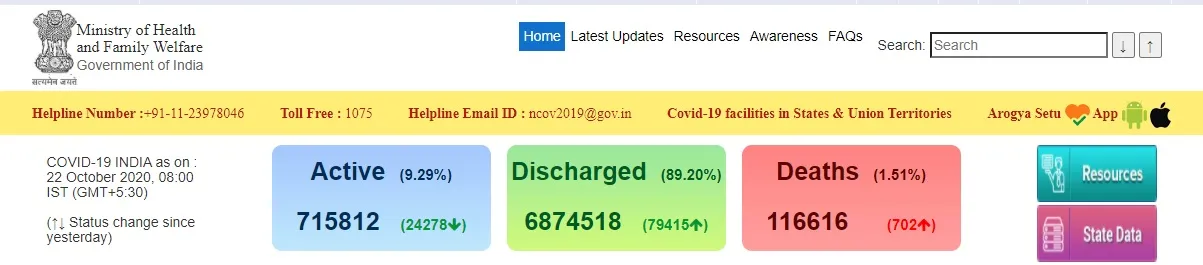 india coronavirus peoples ministry of health and family welfare 