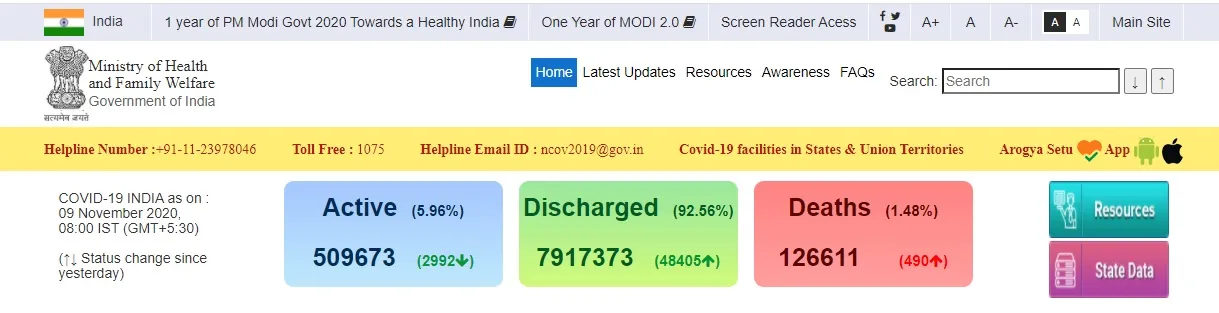 india coronavirus peoples ministry of health and family wlefare 