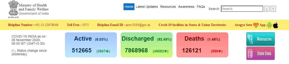 india coronavirus peoples ministry of health and family welfare 