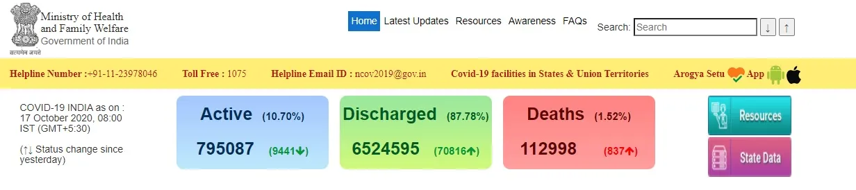 india coronavirus peoples ministry of health and family welfare 