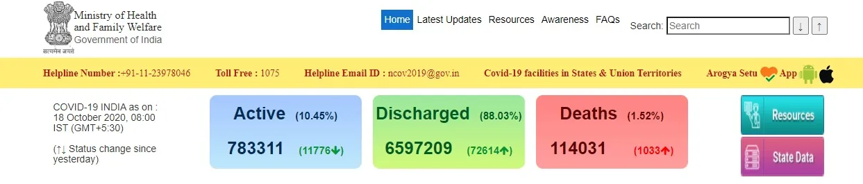 india coronavirus peoples ministry of health and family welfare 