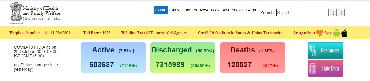 india coronavirus peoples ministry of health and family welfare 
