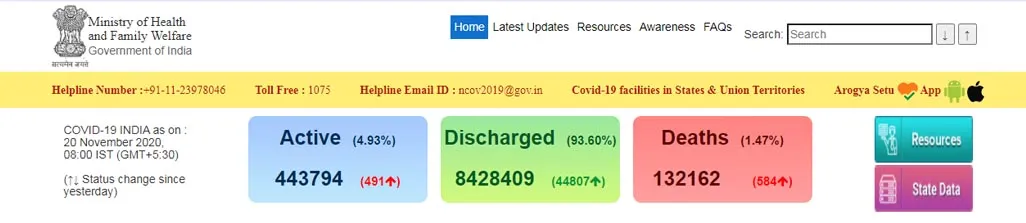 india coronavirus peoples ministry of health and family welfare 
