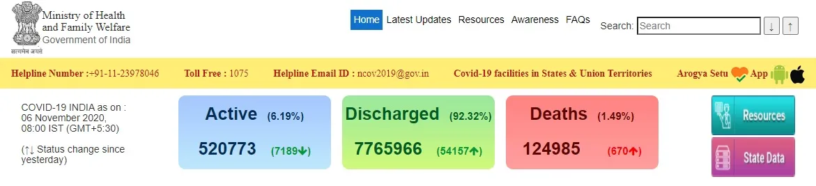 india coronavirus samples tested icmr 