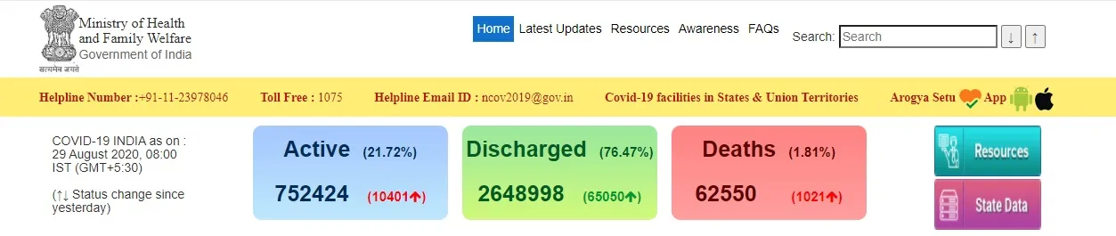 india coronavirus ministry of health and family welfare 