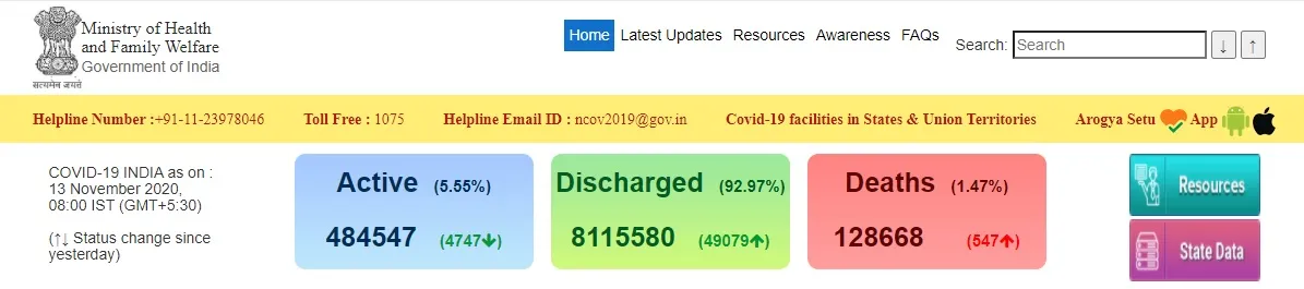 india coronavirus peoples ministry of health and family welfare 