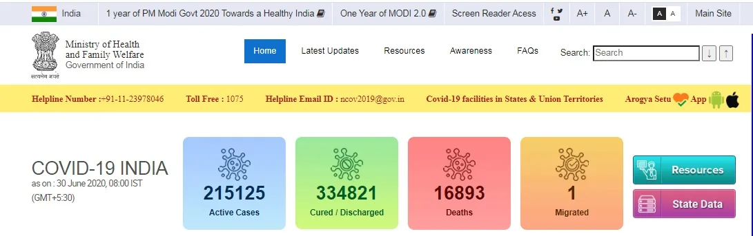 india coronavirus peoples ministry of health and family welfare 