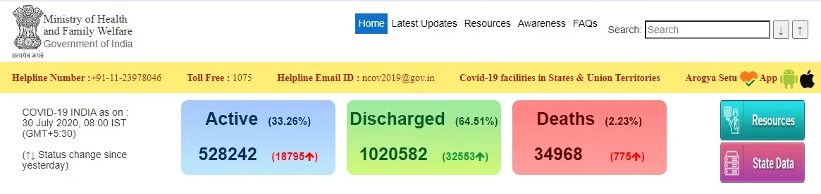 india coronavirus ministry of health and family welfare