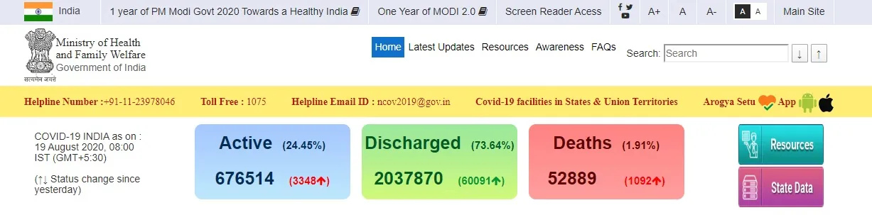 india coronavirus ministry of health and family welfare