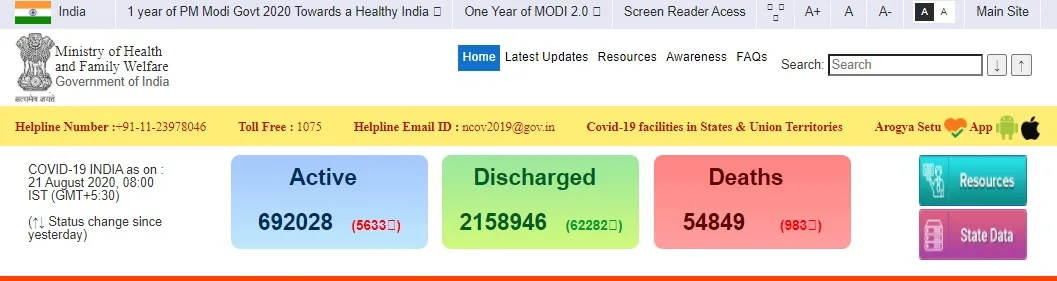 INDIA CORONAVIRUS MINISTRY OF HEALTH AND FAMILY WELFARE 