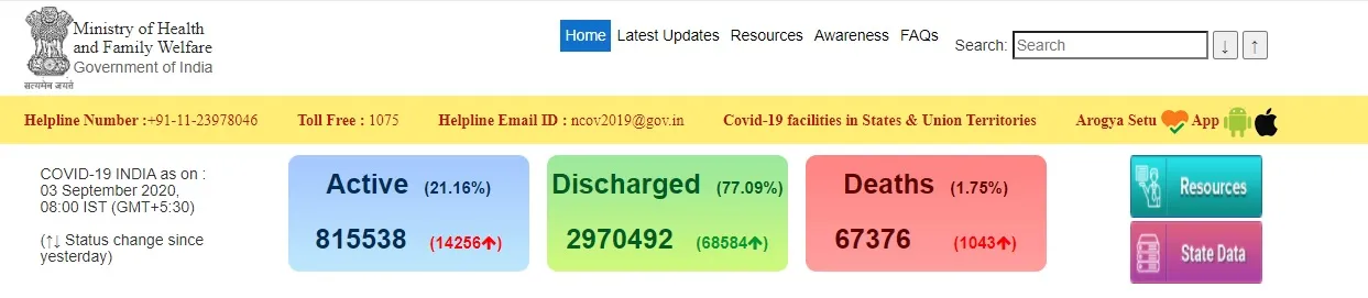 coronavirus india ministry of health and family welfare 