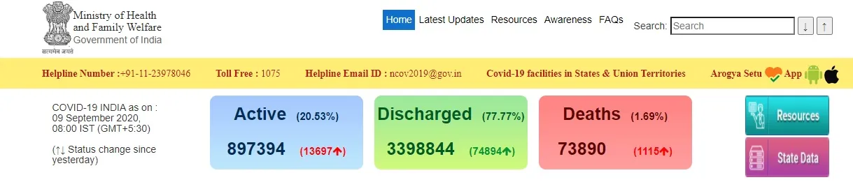 india coronavirus peoples ministry of health and family welfare 