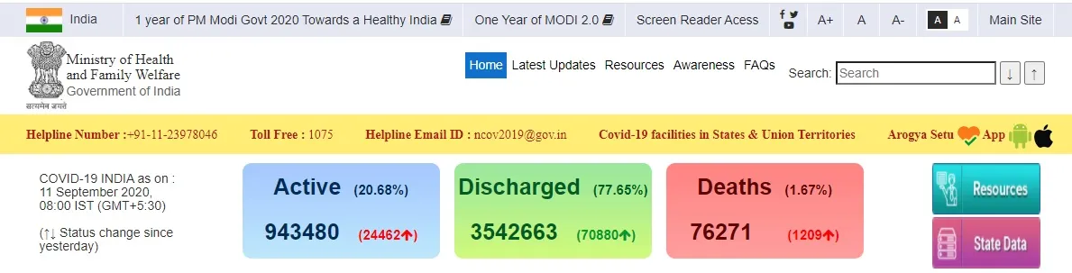 india coronavirus peoples ministry of health and family welfare 