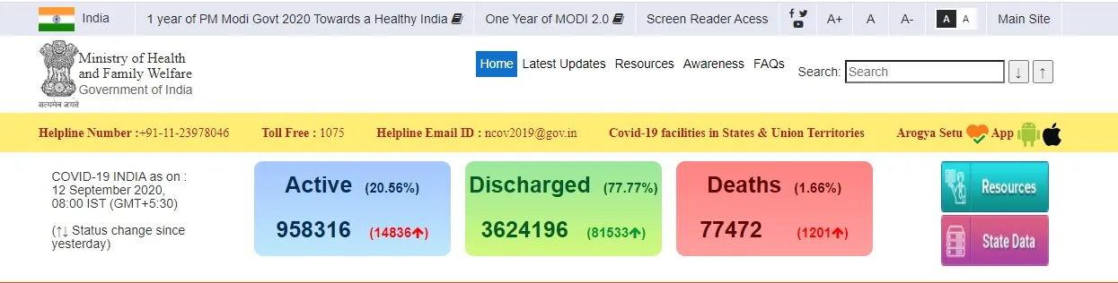 india coronavirus peoples ministry of health and family welfare 
