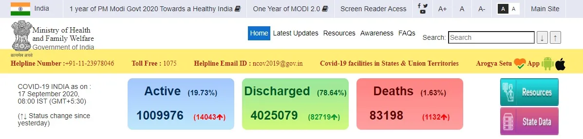 india coronavirus peoples ministry of health and family welfare 